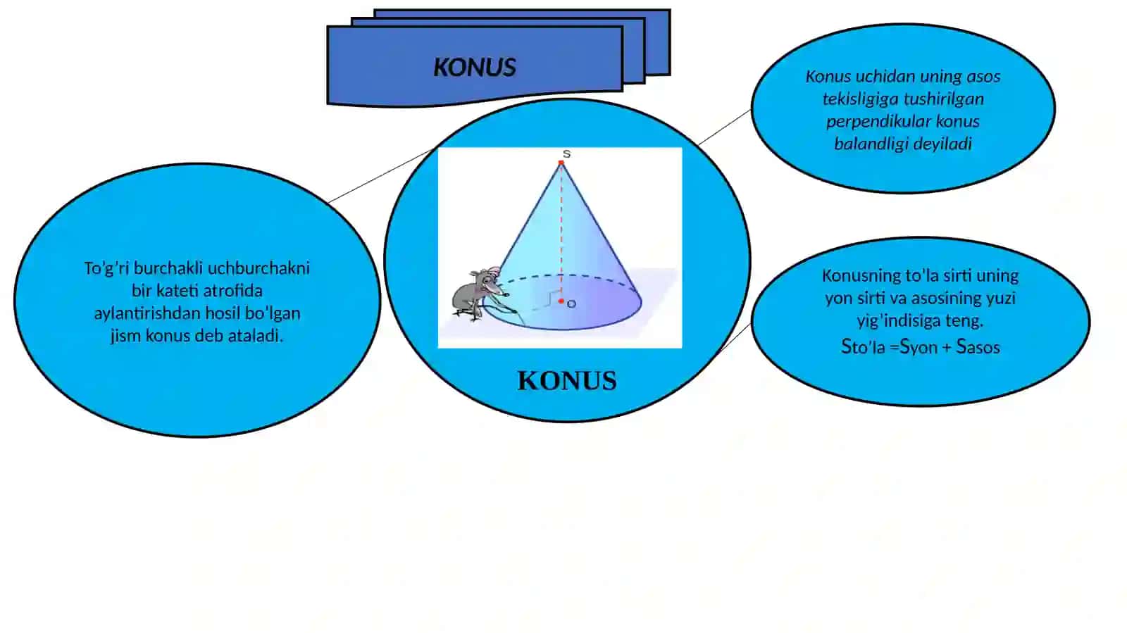 6-SINF MATEMATIKA "KONUS, SILINDR, PRIZMA VA PIRAMIDA" 3