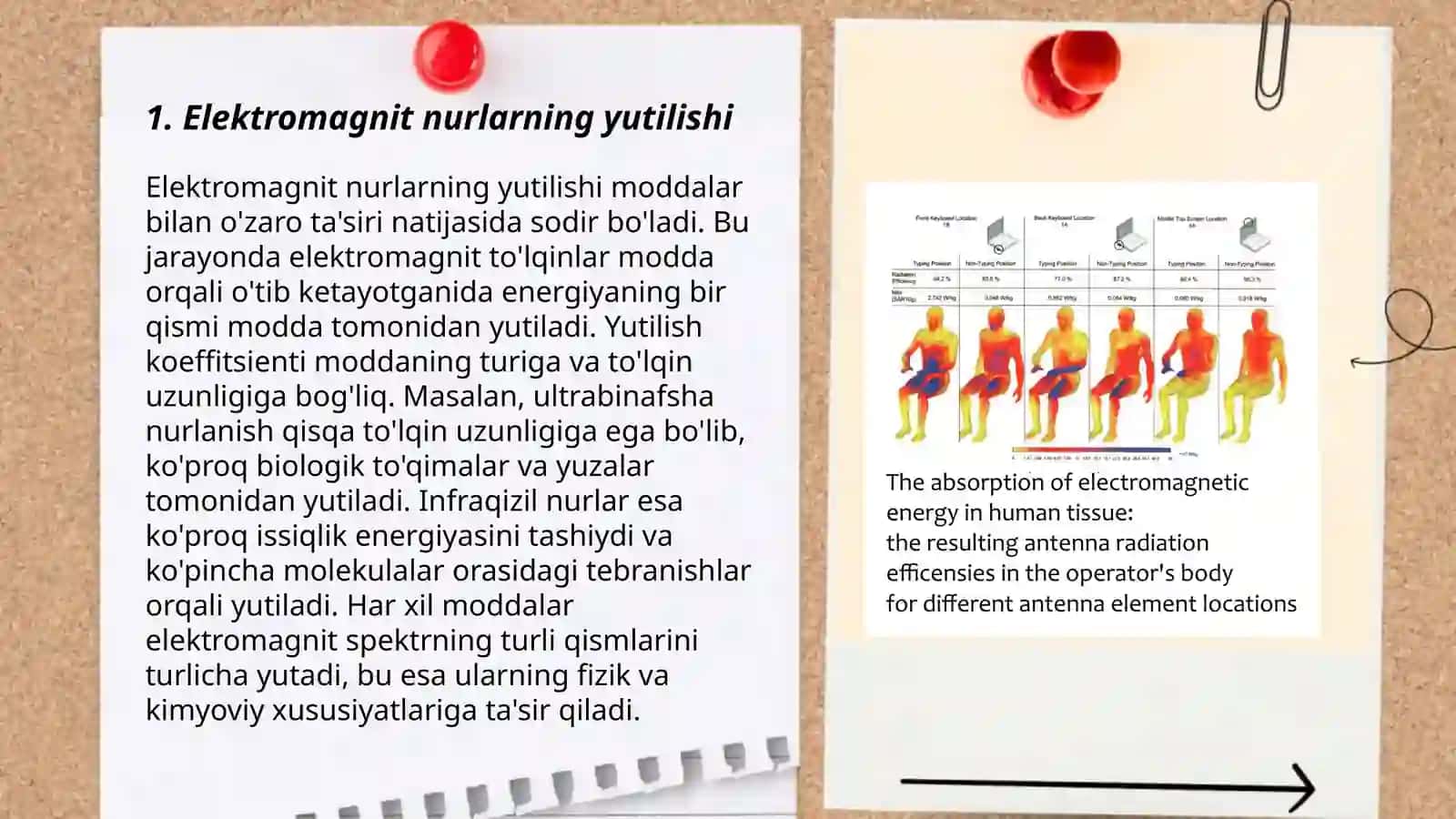 Elektromagnit nurlarning yutilishi 3