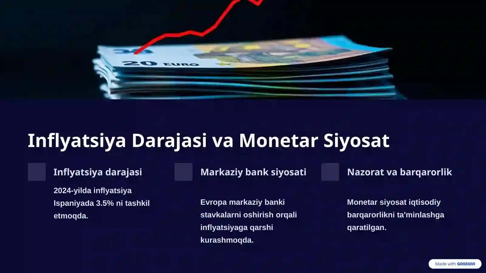 Ispaniya Makroiqtisodiyoti: Batafsil Ma'lumot 3