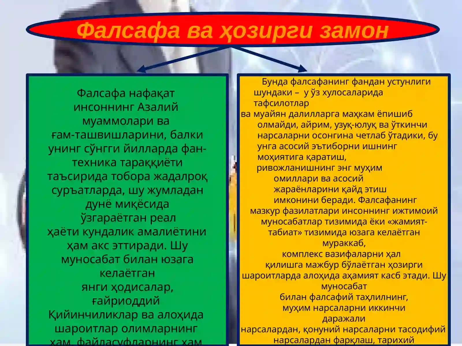 Глобаллушувнинг фалсафий муаммолари 3