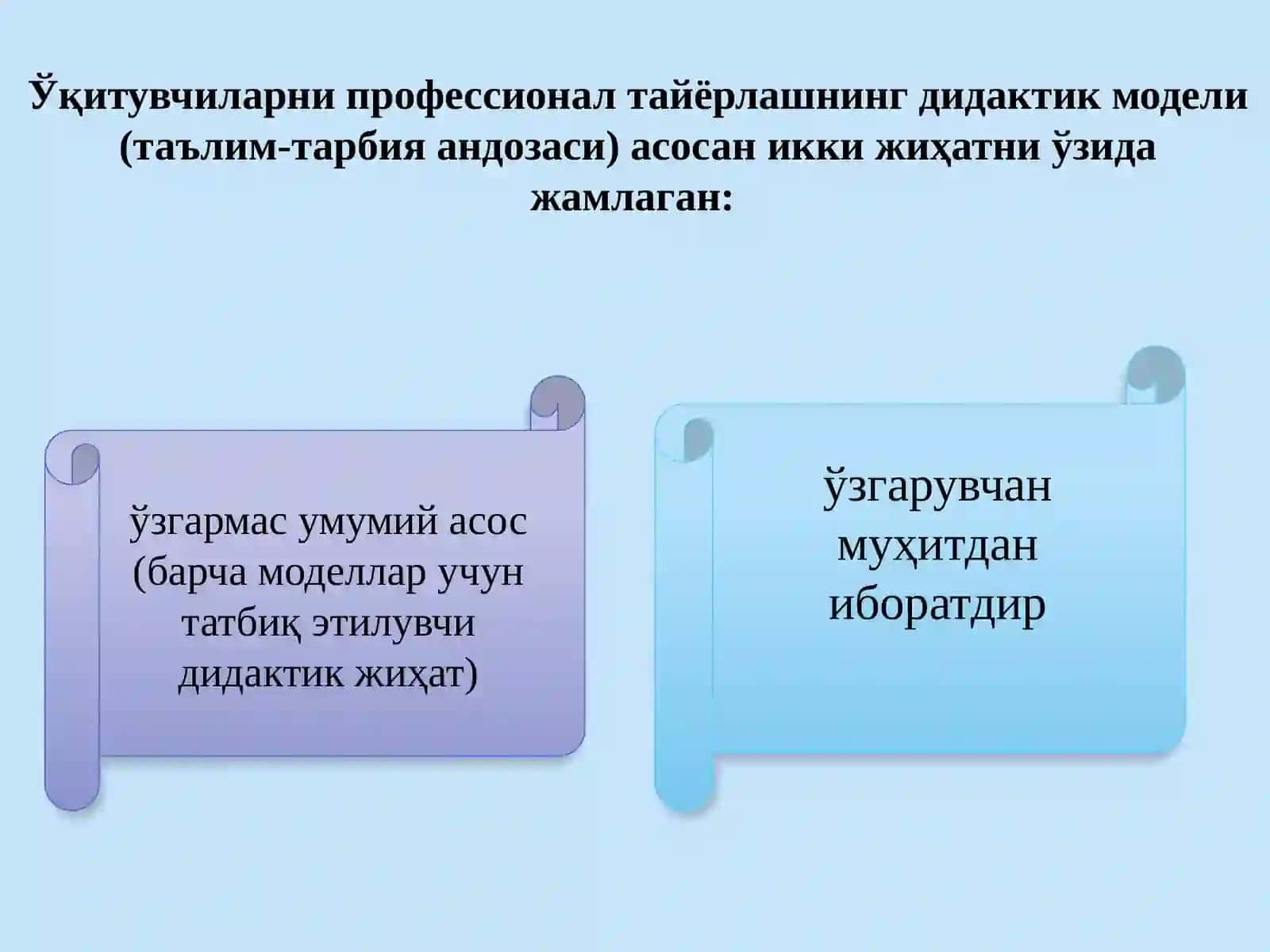 Oliy ta’lim o‘qituvchisi kasbiy kompetensiyasini takomillashtirish aspektlari 3
