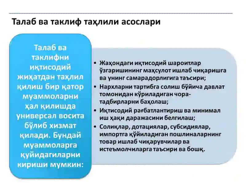 ИНДИВИДУАЛ ВА БОЗОР ТАЛАБИ. ТАКЛИФ ЭГРИ ЧИЗИҒИ 3
