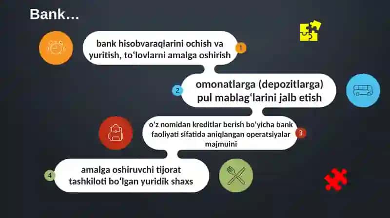 Bankoperatsiyalarivabankbitimlari,banklardahisob-kitobmunosabatlarininghuquqiyasoslari 3