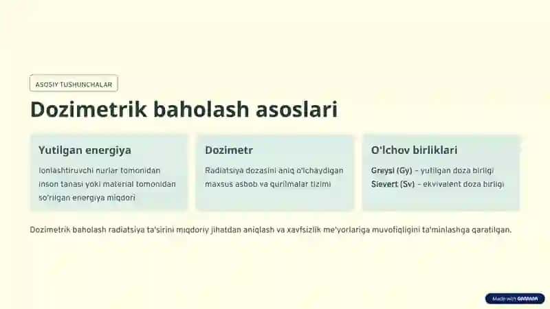 Yutilgan nurlar energiyasini dozimetrik baholash 3