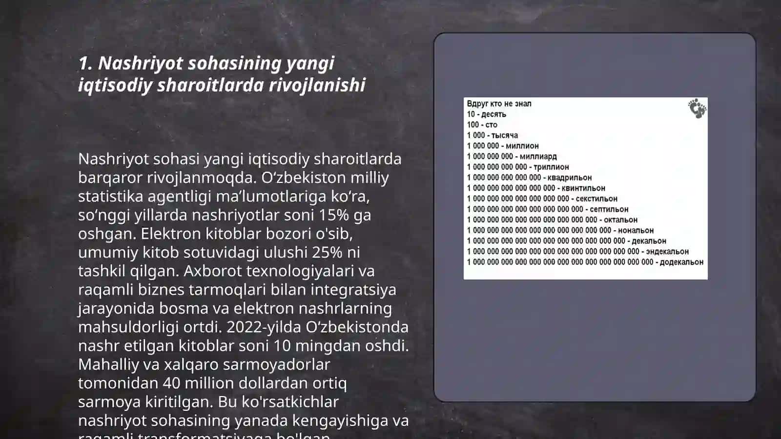 Nashriyot yangi iqtisodiy sharoitlarda 3