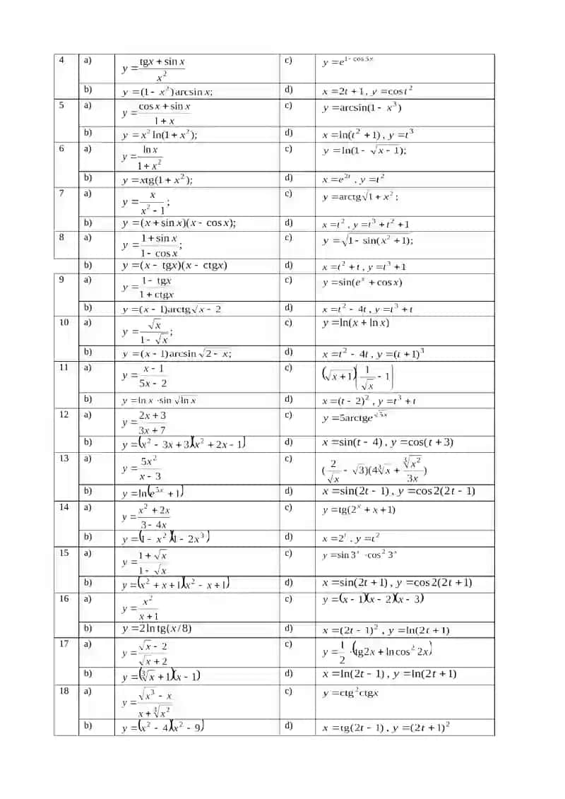 chiziqli tеnglamalar sistеmasini Kramеr, Gauss hamda matritsalar usulida yеchish 3
