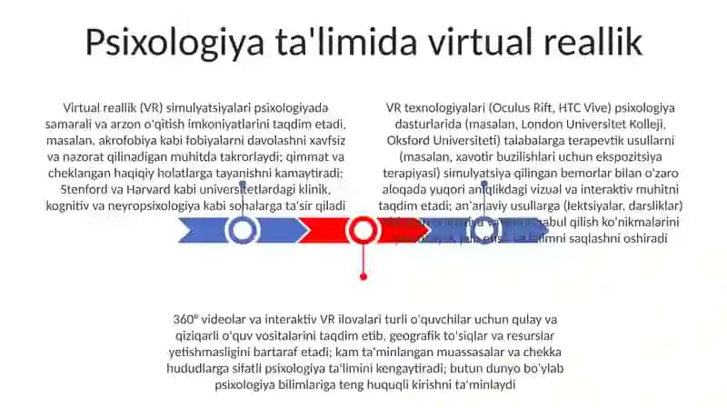 Psixologiyadan taʼlim jarayoniga texnologik yondashuv 3