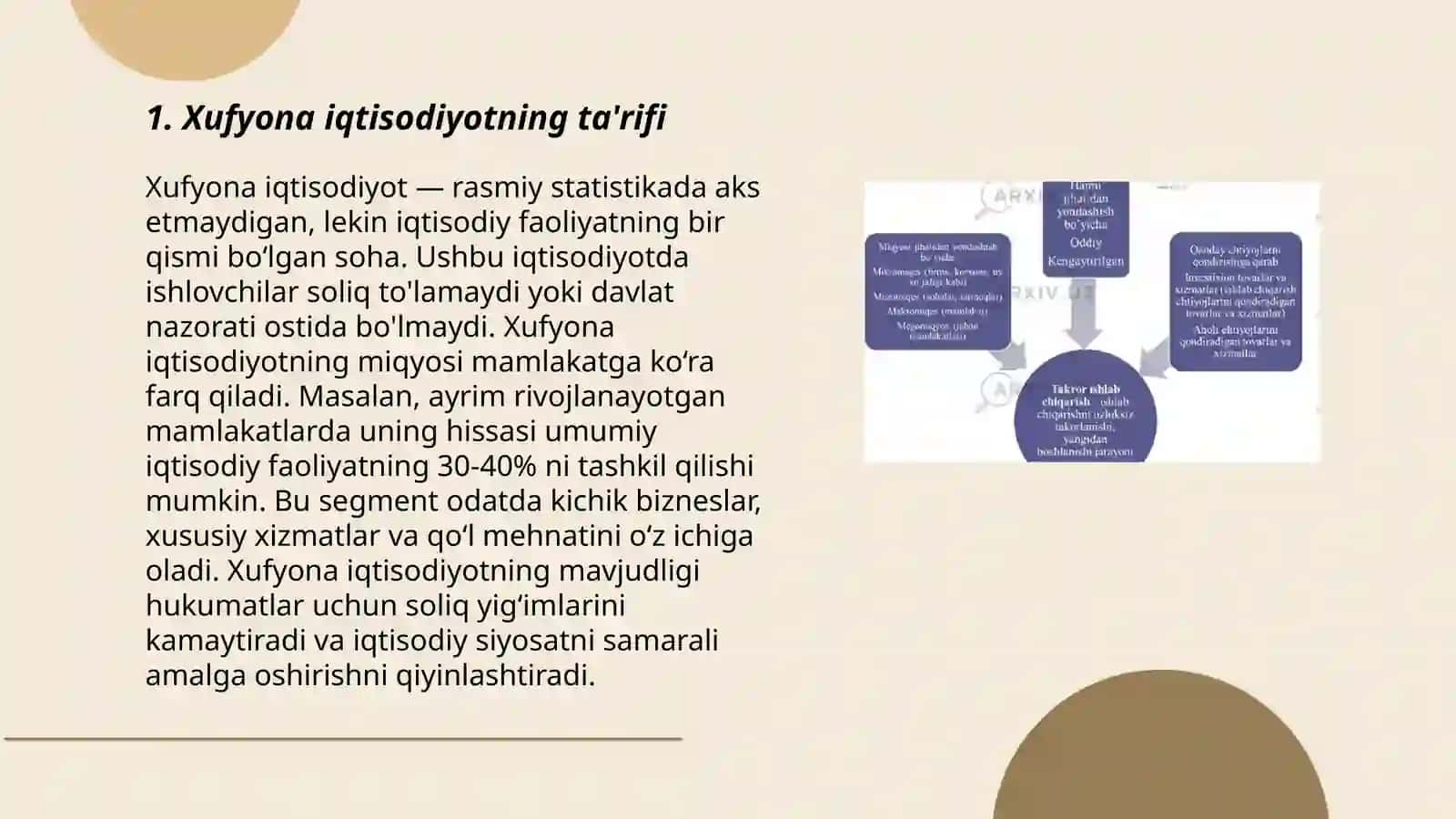 Xufyona iqtisodiyotning institutsional nazariyasi 3