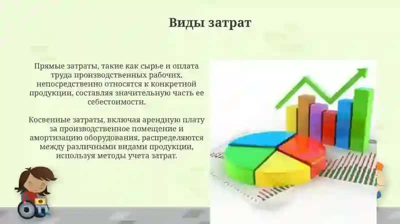 Издержки себестоимость продукци Формирование цен на продукцию организации и напродукциорганизаци 3