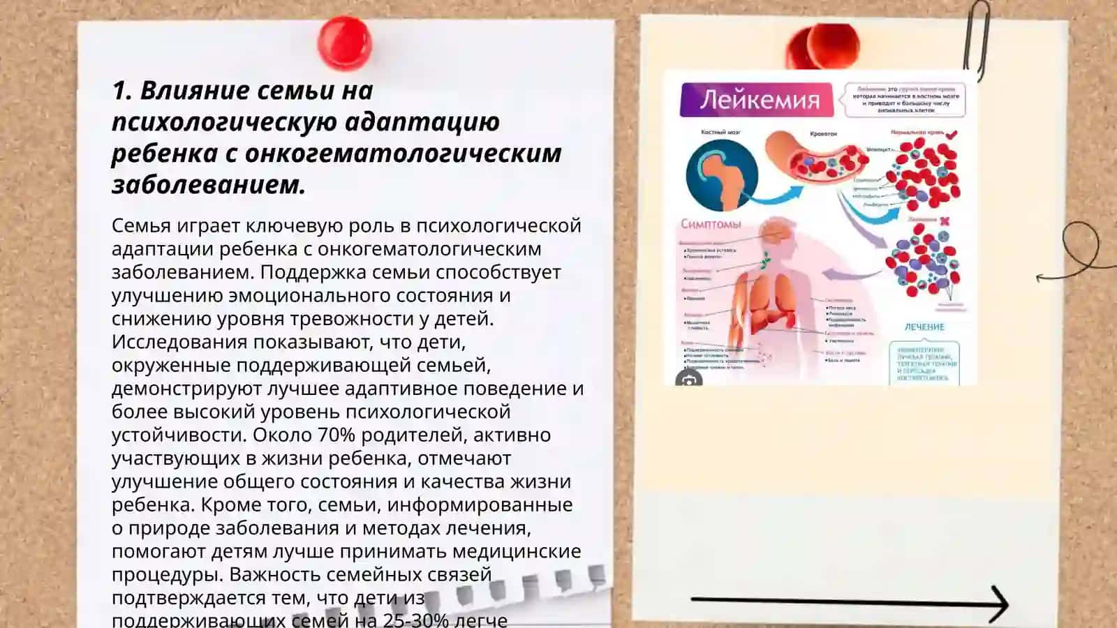 Роль семье и школы в адаптации ребёнка или подростка 3