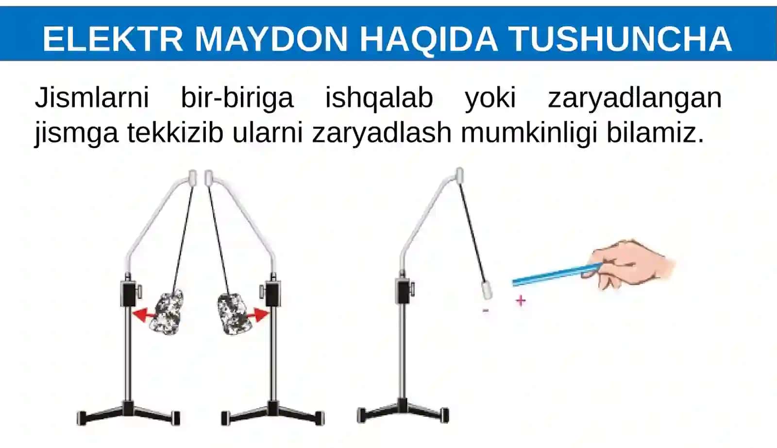 ELEKTR MAYDON 3