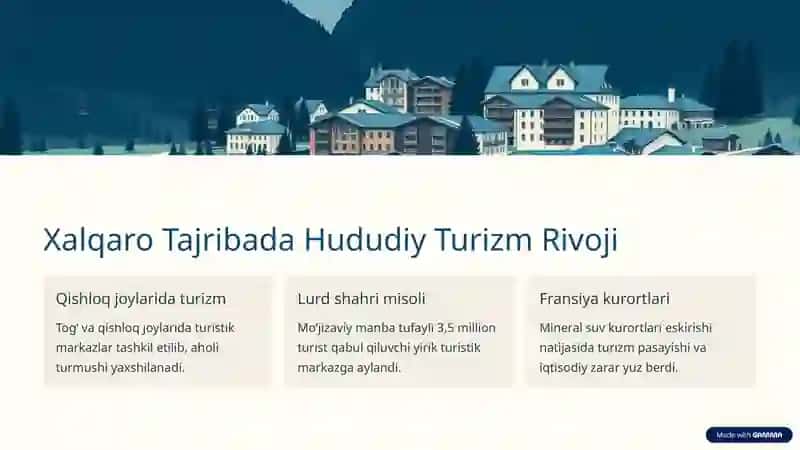 Hududiy Turizm Bozorini Rivojlantirish: Imkoniyatlar va Xalqaro Tajriba 3