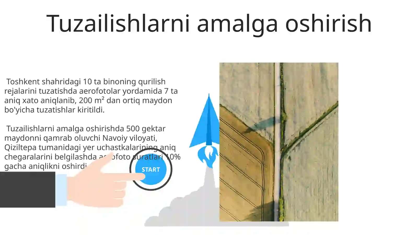 Aerosuratlar yordamida reja tuzish 3