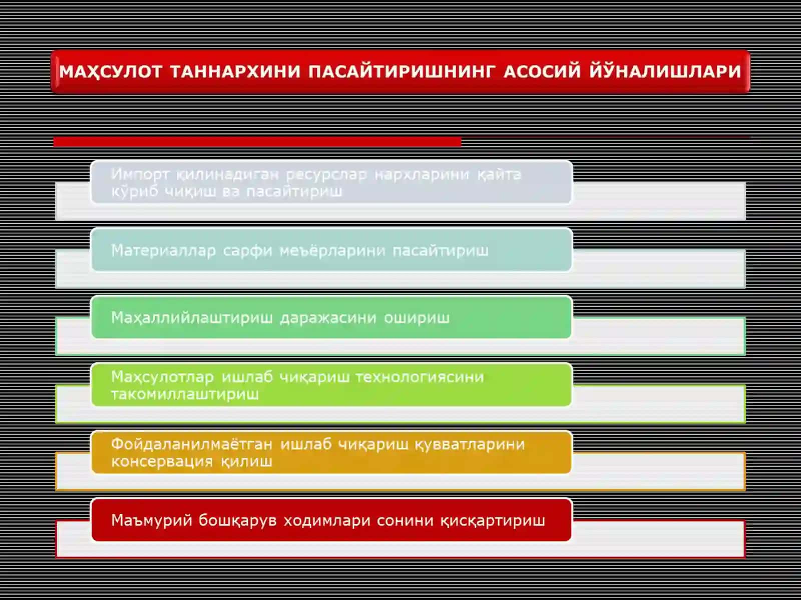 Экспорт қилувчи корхоналарни қўллаб қувватлаш чоралари 3