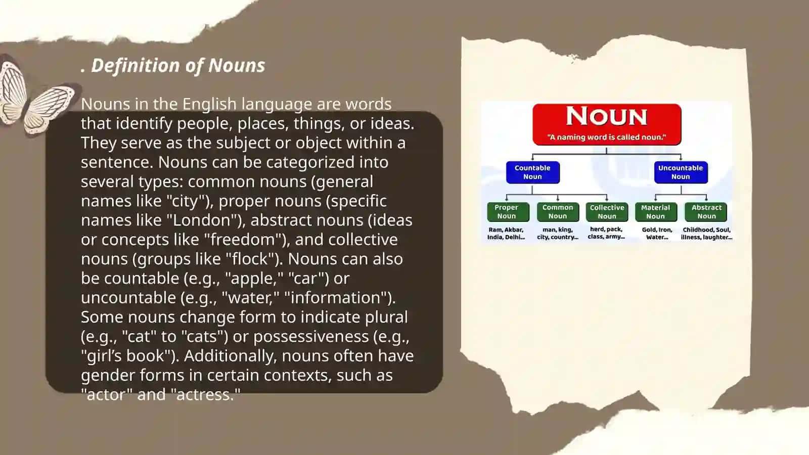 National parts of speech. Noun, Adjectives and their grammatical categories 3