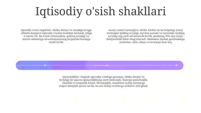 Afrika Aholisi Va Xo'Jaligi 3