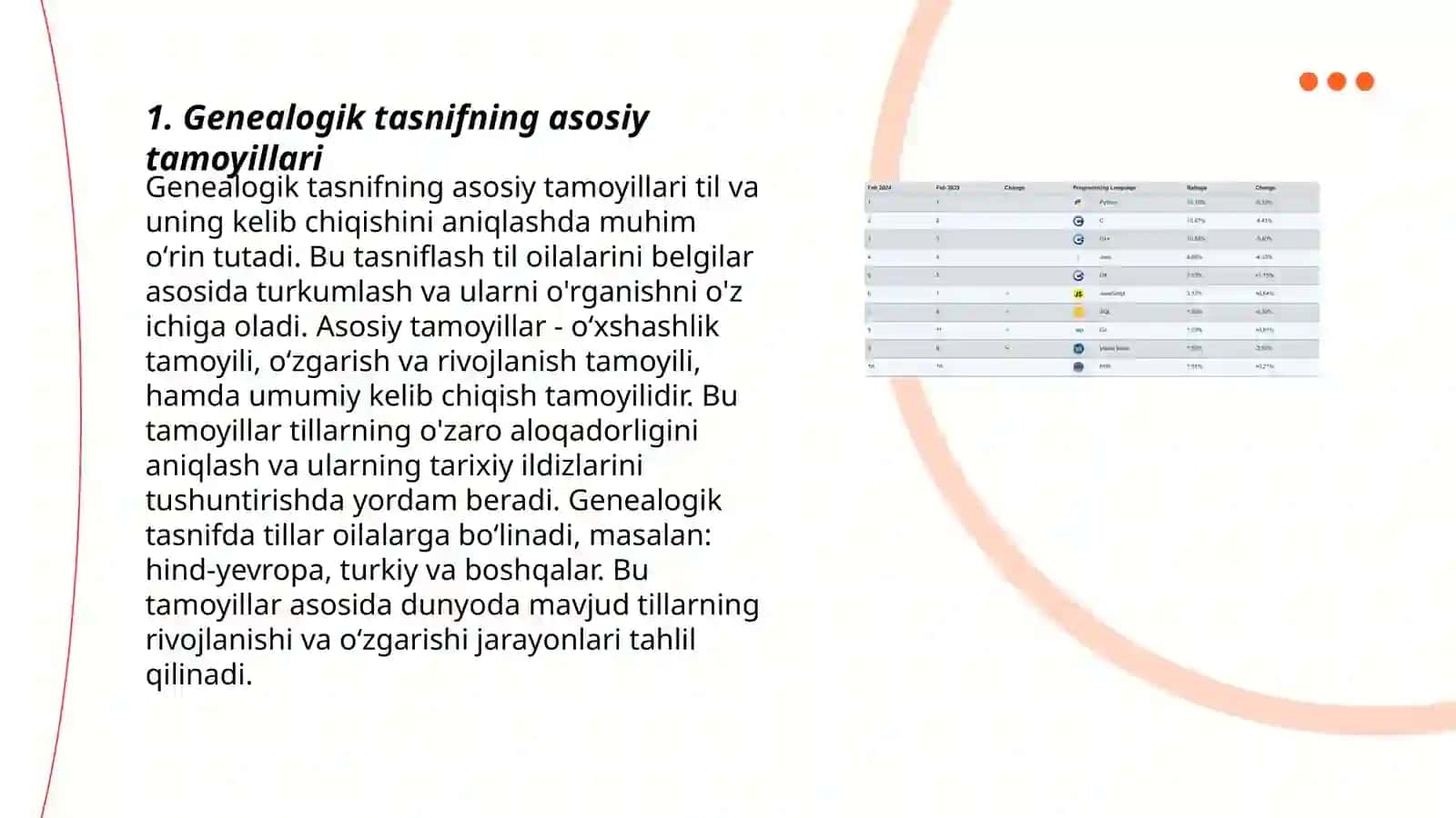 Jahon tillarining genelogik va tipologik tasnifi 3