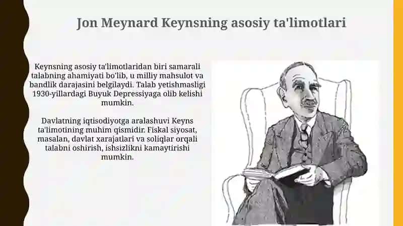 Jon Meynard Keyns ta'limoti va neokenschilik 3