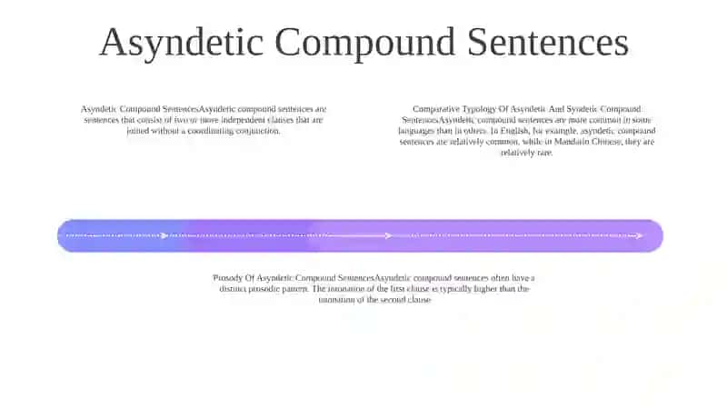 Comparative Typology Of Asyndetic And Syndetic Compound Sentences 3