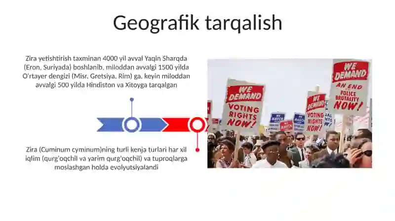 Kimyoning rivojlanish tarixi 3