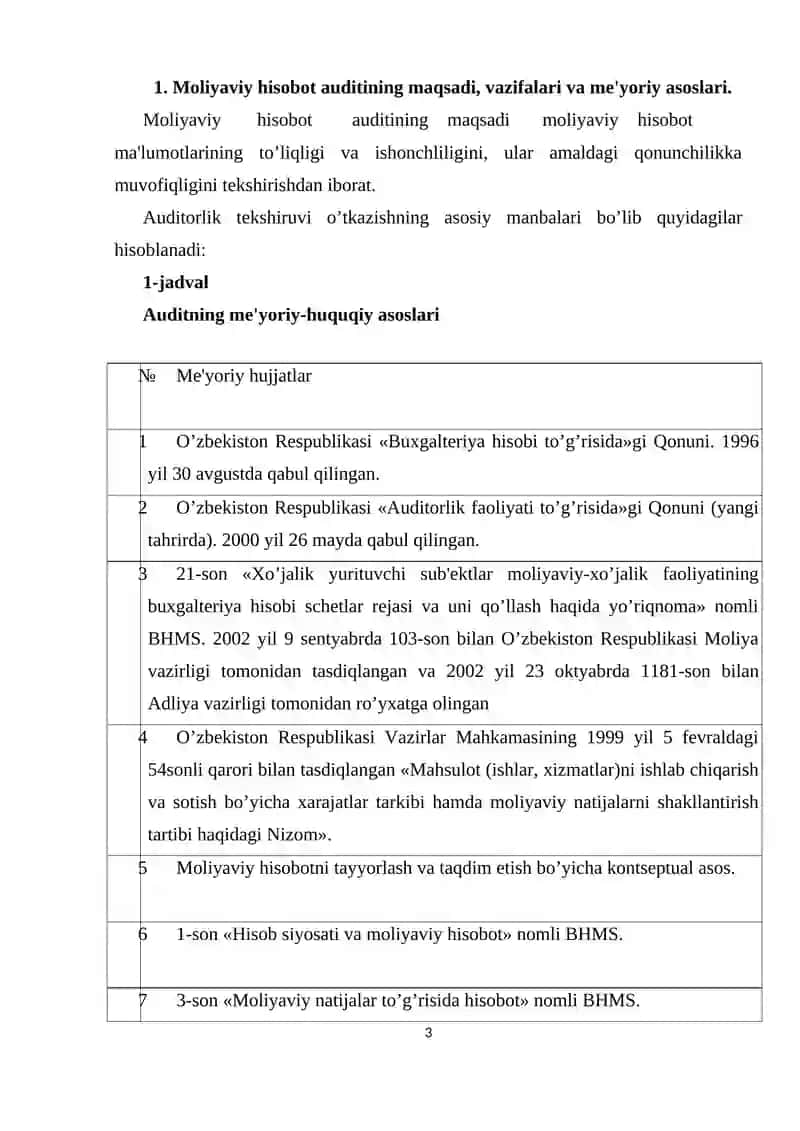 Moliyaviy natijalar to’g’risida hisobot auditi 3