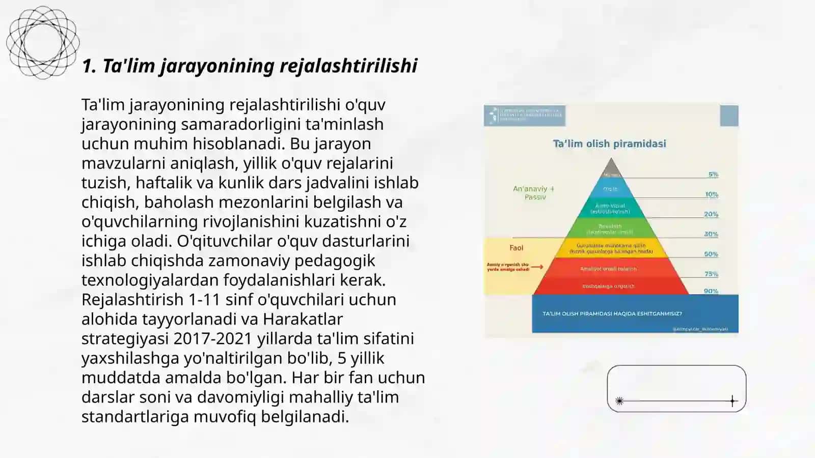 Professional ta'lim o'quv reja va dasturlarga qo'yiladigan talablar 3
