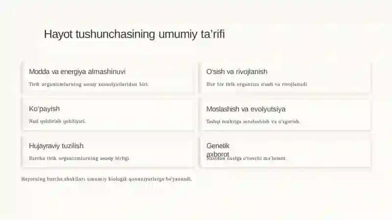 Hayot tushunchasi. Hayotning paydo bo‘lish mexanizmining qadimiy va hozirgi zamon muammolari 3