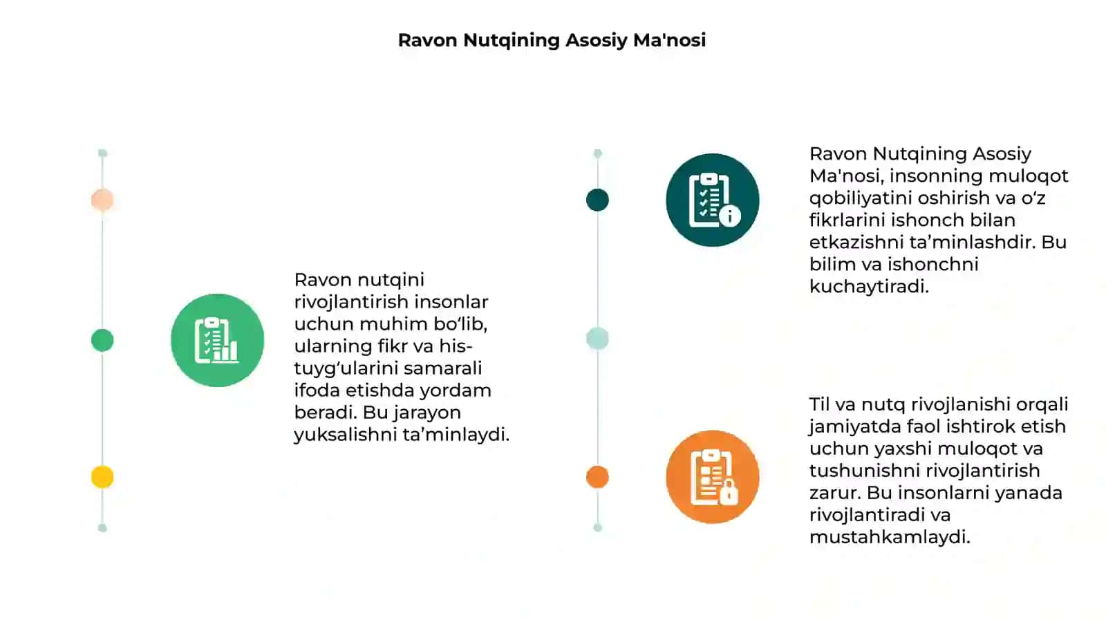 Ravon nutqini rivojlantirish 3