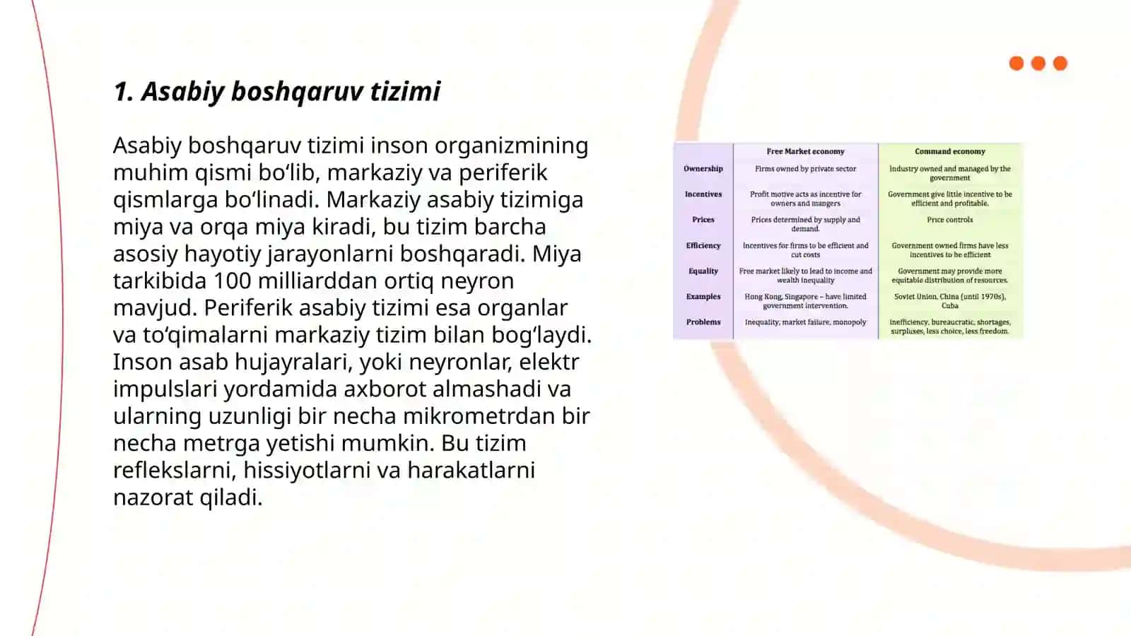 Nerv va gumoral boshqaruvning farqlari 3