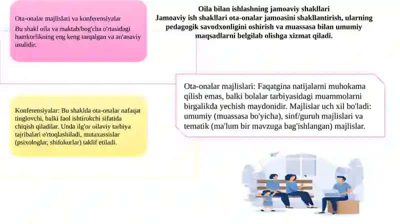 Oila bilan ishlashning asosiy ish shakllari 3