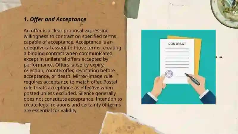 Contracts 3