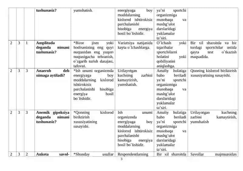 Jismoniy mashqlar fiziologiyasi va biomexanikasi 3