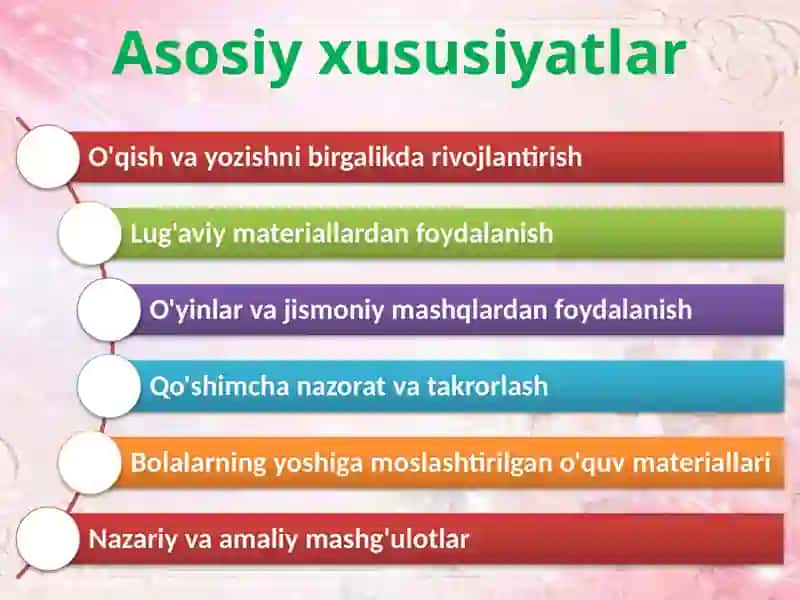 ORFOGRAFIYANI O‘RGANISHDA KREATIV METOD VA USULLAR 3