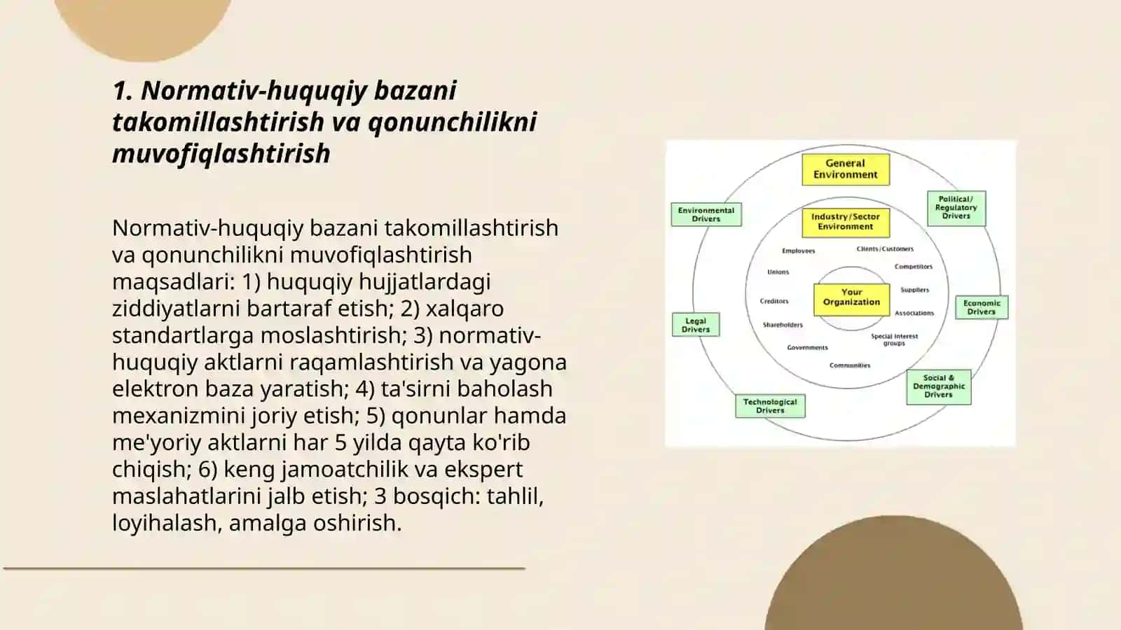 Ekologik xavfsizlikni taminlashning tashkiliy asoslari 3