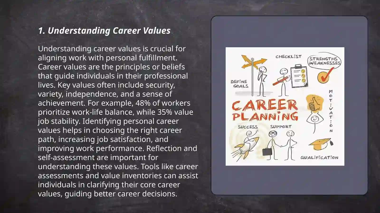 Career planning 3