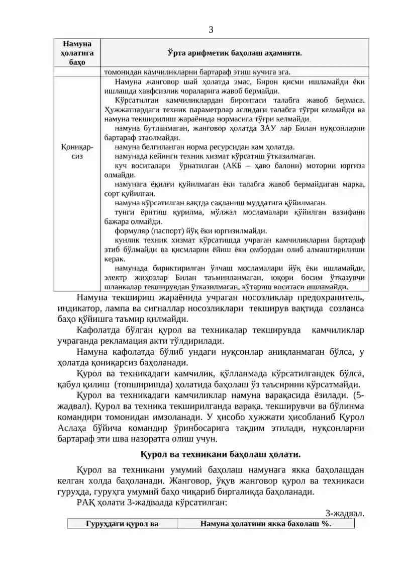 ҚУРОЛ-АСЛАҲАЛАРНИ КЎЗДАН КЕЧИРИШ ВА УЛАРГА ХИЗМАТ КЎРСАТИШНИНГ МАЗМУН-МОҲИЯТИ 3