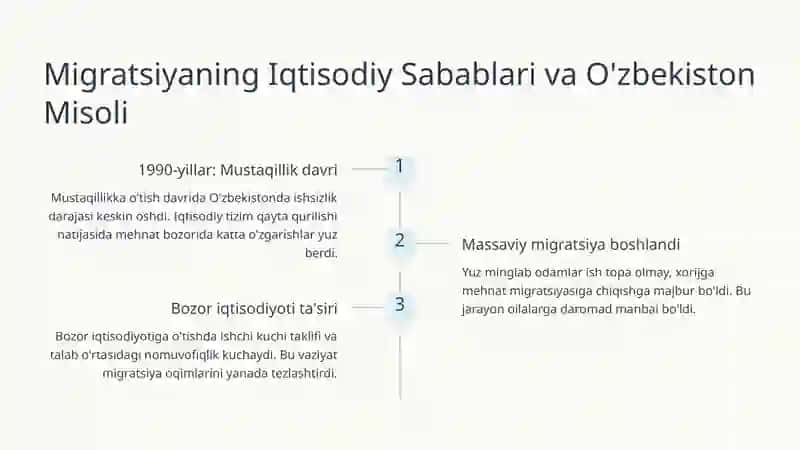 Xalqaro Migratsiya Jarayonlarining Iqtisodiy Ta'siri 3