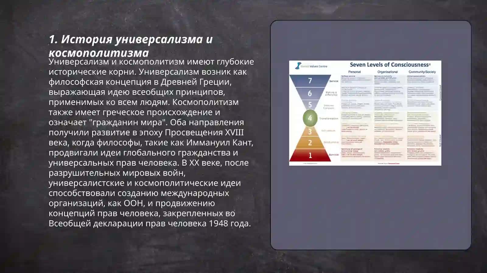 Влияние идей универсализма и космополитизма на духовностьмолодежи 3