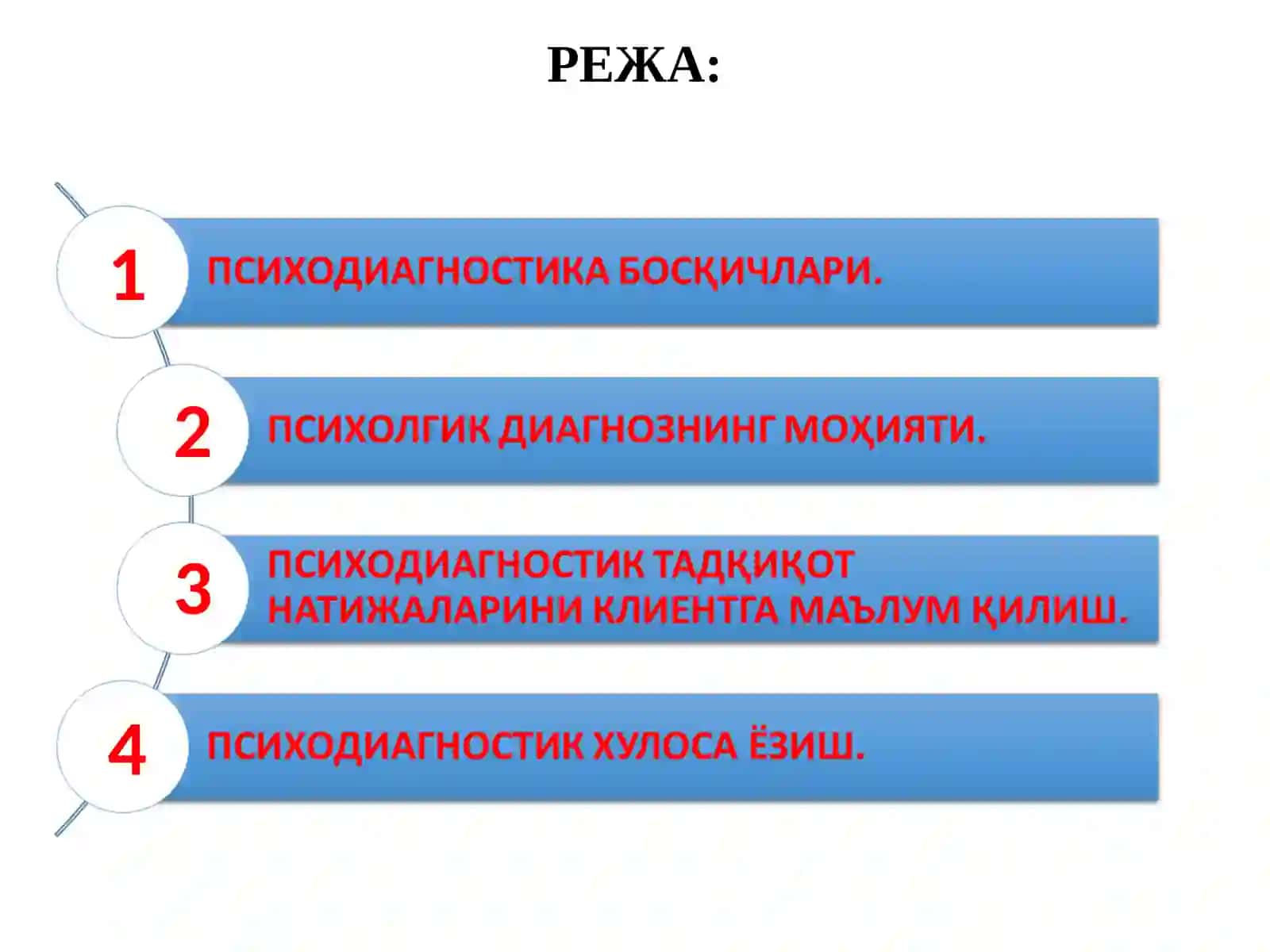 ПСИХОДИАГНОСТИК ТЕКШИРУВ ВА ТАДҚИҚОТЛАР 3