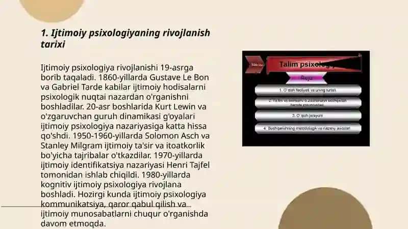 Ijtimoiy psixologiya faniga kirish 3