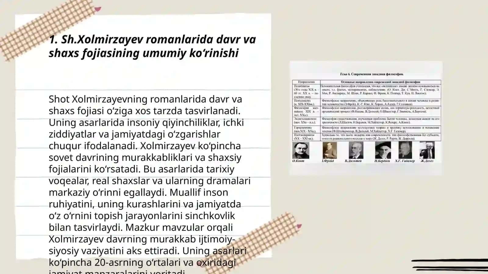 Sh.Xolmirzayev romanlarida davr va shaxs fojiasi talqini 3