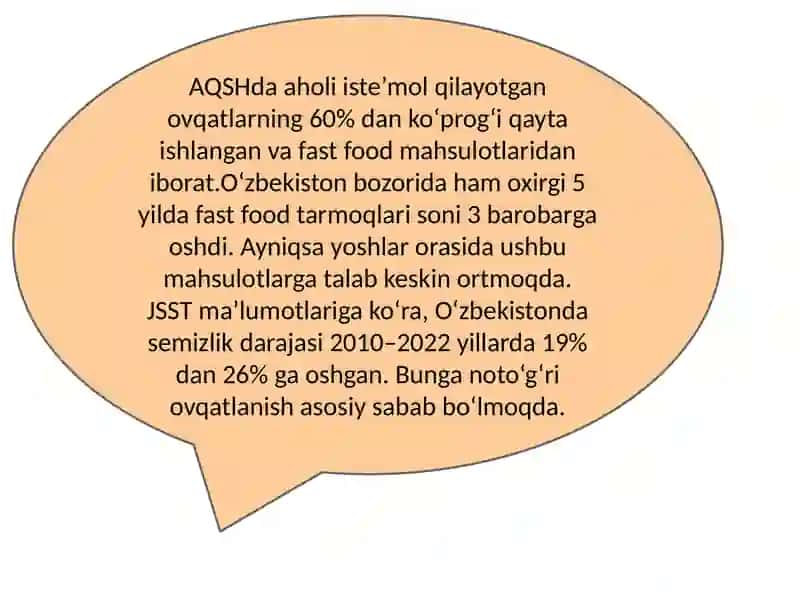 Fast food sanoatining rivojlanishi va uning sogʻliq uchun tasiri 3