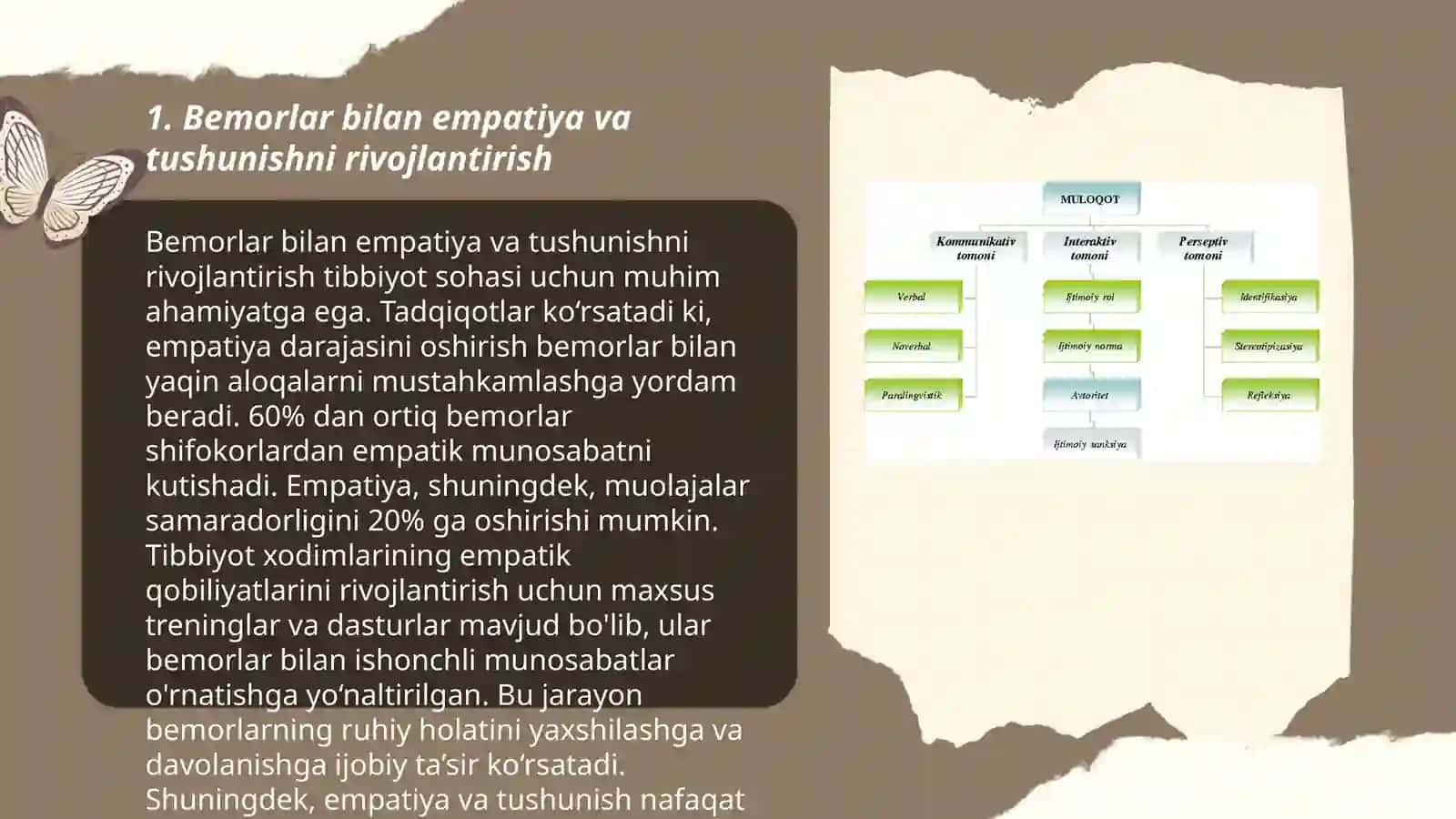 Ambulatoriya sharoitida bemorlar bilan munosabatda boʻlish psixologiyasi 3
