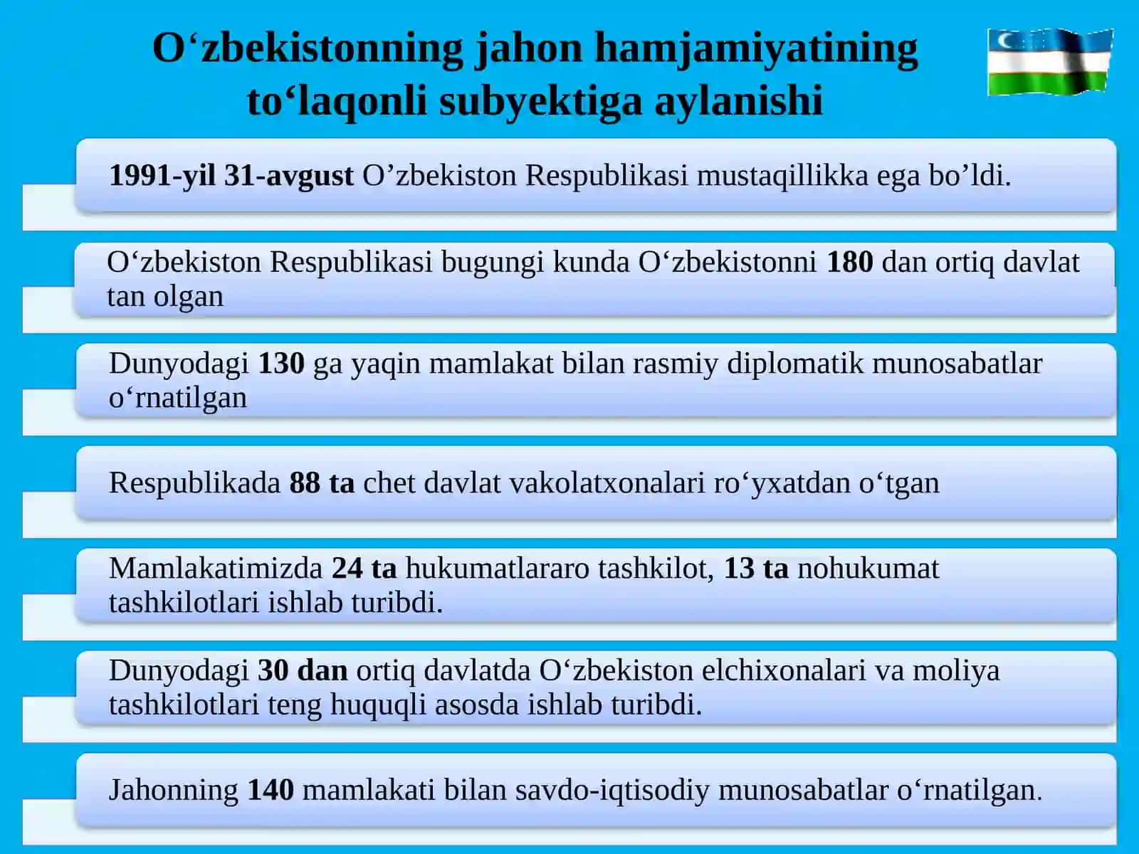 O‘ZBEKISTONNING ENG YANGI TARIXI 3