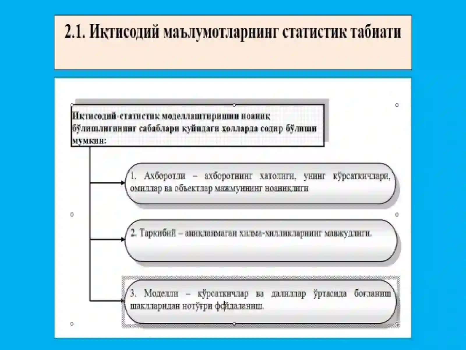 2-MA'RUZA. EKONOMETRIK MODELLARNING AXBOROT TA’MINOTI 3