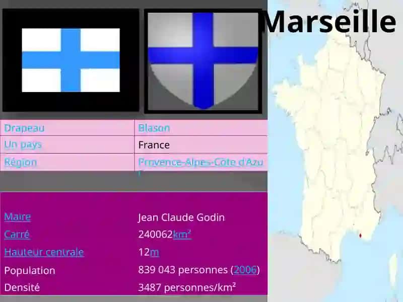 MARSEILLE 3