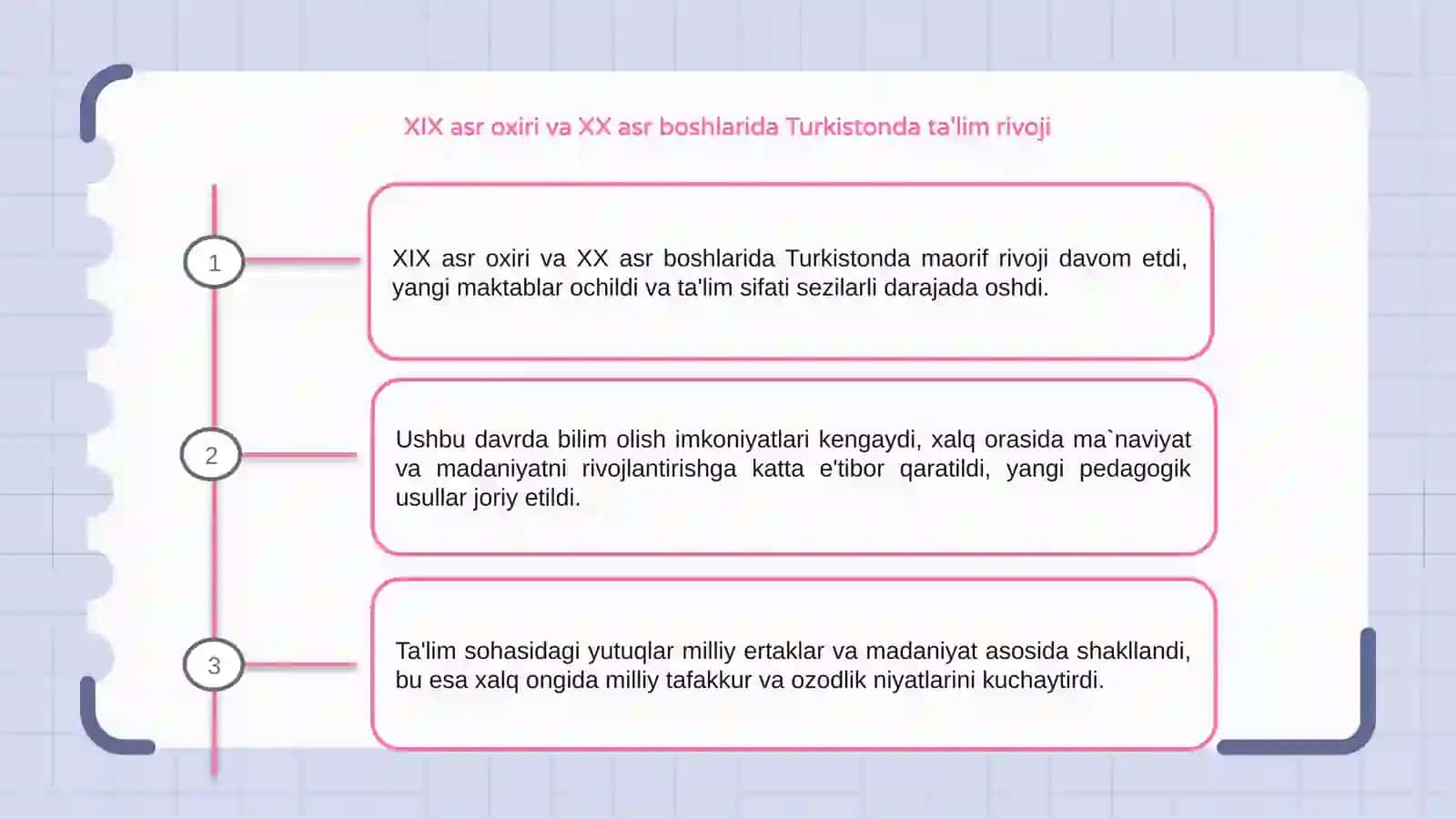 XIX asr oxiri va XX asr boshlarida Turkistonda maorif rivoji 3