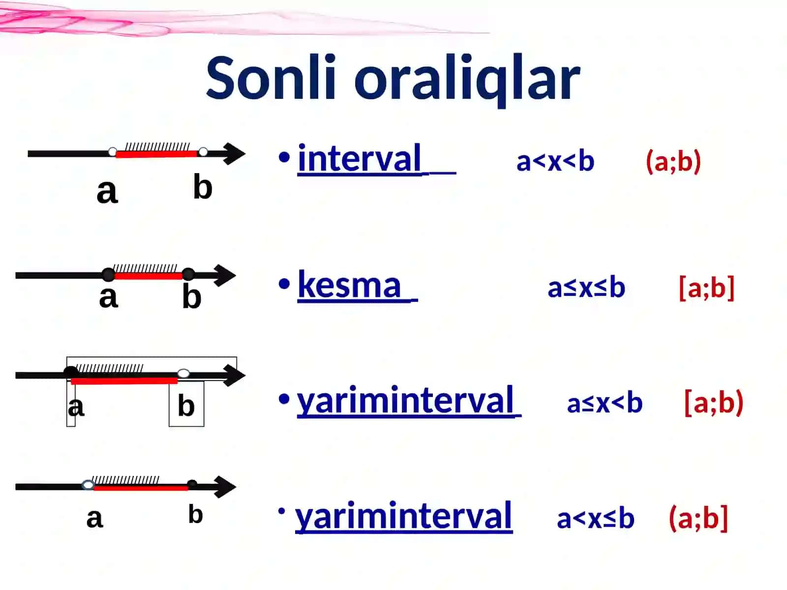 Bir Noma’lumli Tengsizliklar Algebra 8-Sinf 3