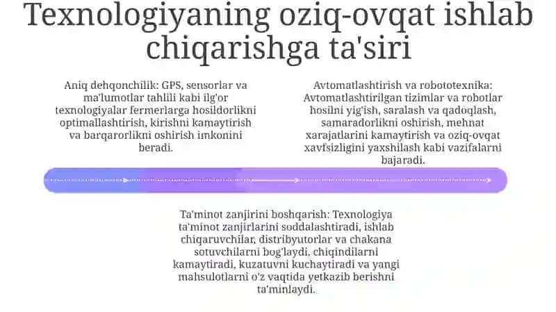 Oziq Ovqat Sanoati 3