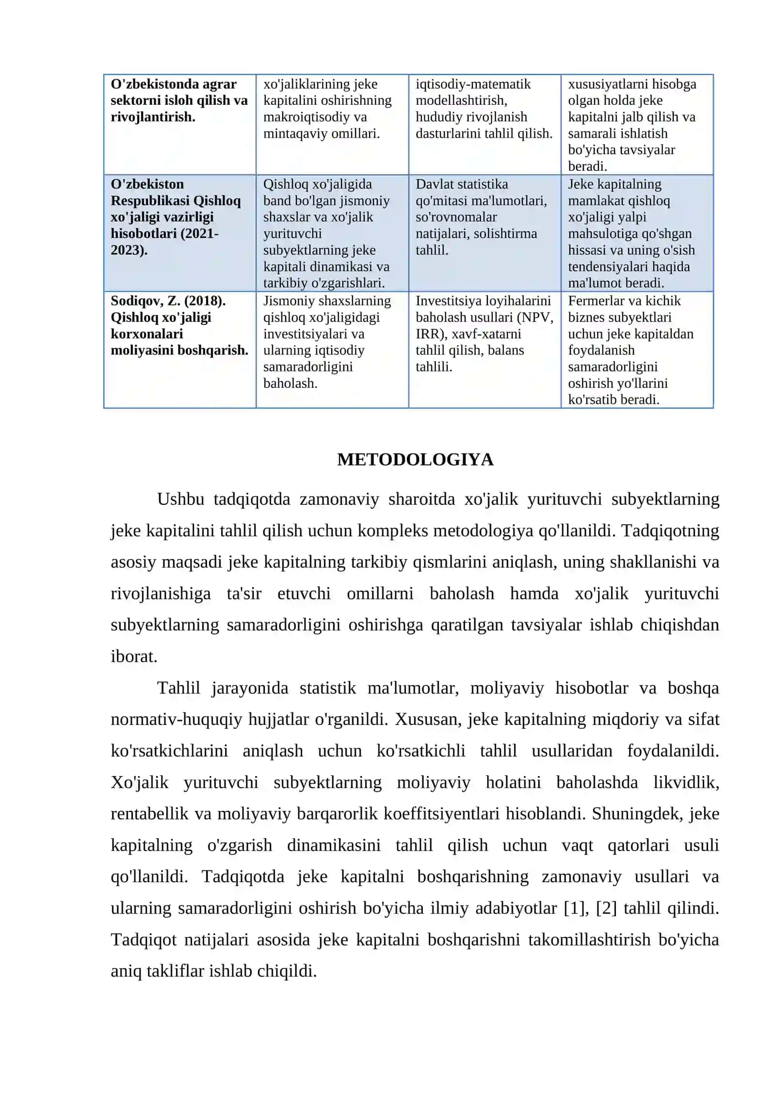 ZAMANAGÓY SHÁRAYATTA XOJALIQ JÚRITIWSHI SUBYEKTLERDIŃ JEKE KAPITALI HÁM ONIŃ ANALIZI 3